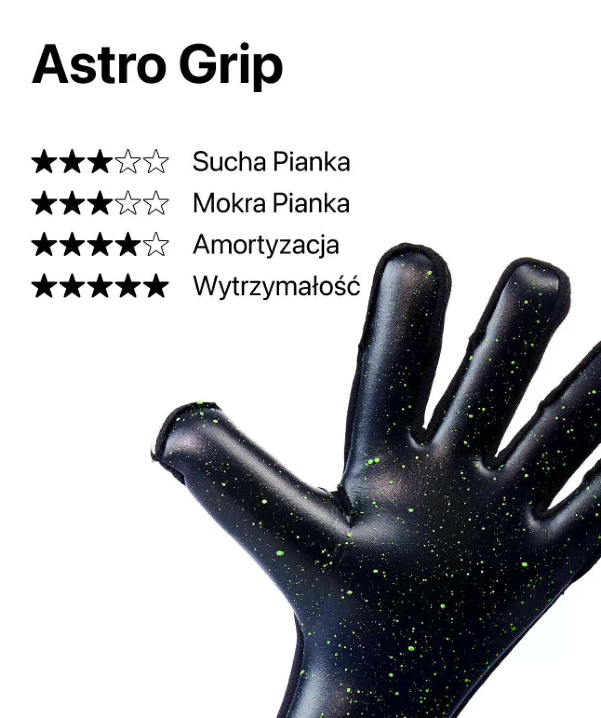 Collezione Titan Bestia Nera Edizione Limitata - Serie 3.0 Nero Assoluto