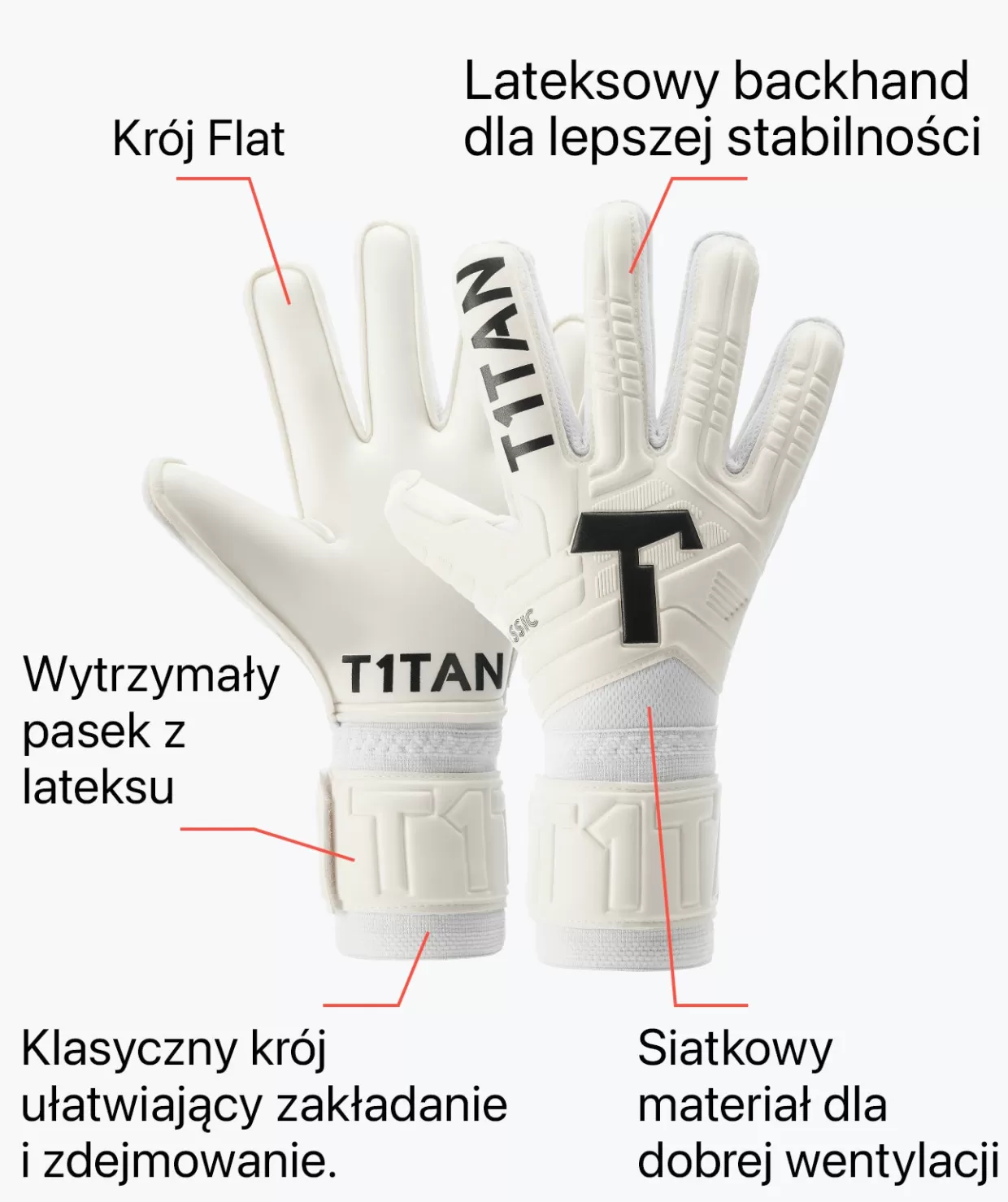 Titan Classico 1.0 - Bianco Puro Edizione Limitata | Collezione Iconica