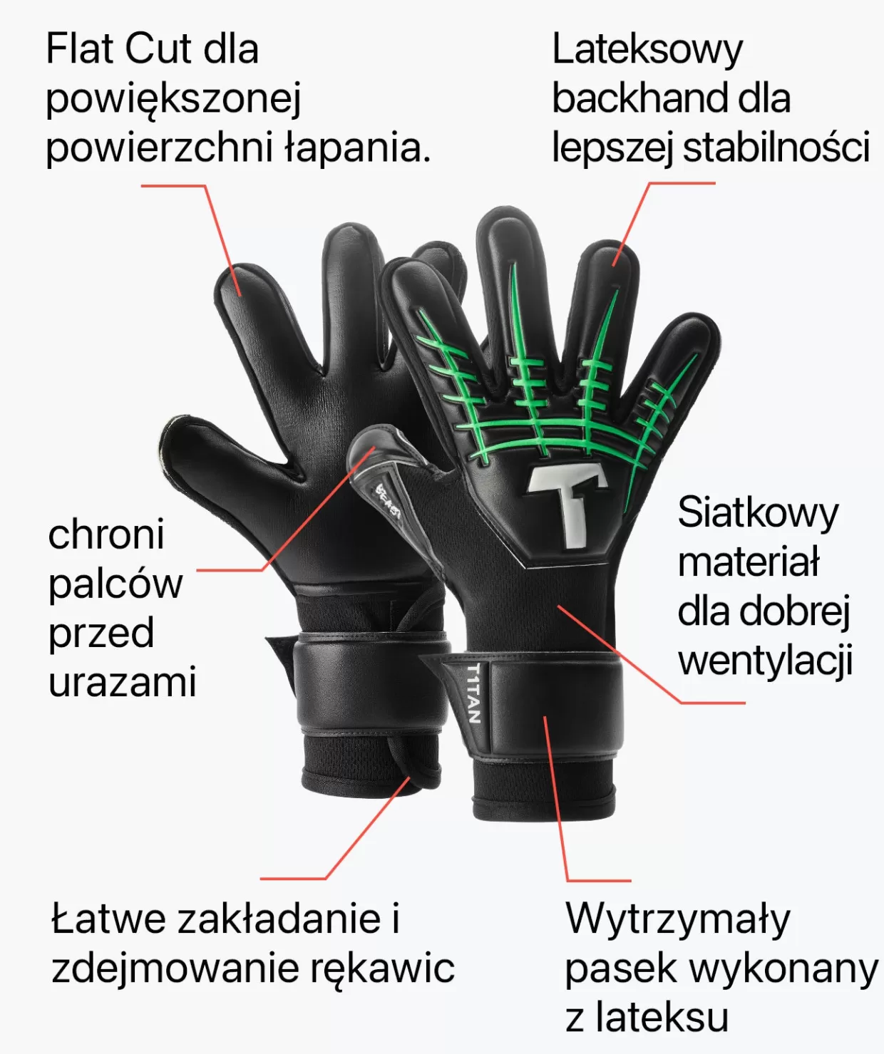 Guanti Junior Beast T1TAN 3.0 - Collezione Fluorescente per Giovani Sportivi