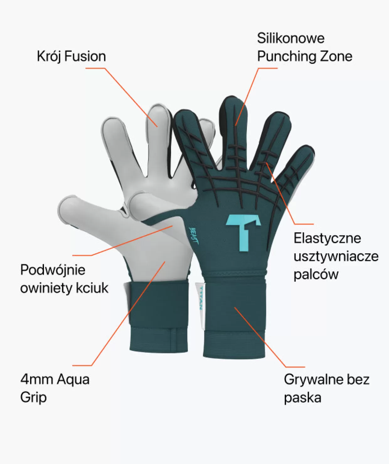 Guanti Junior T1TAN Petrol Beast Pro 3.0 con Rinforzi Integrati - Protezione Avanzata per Giovani Atleti