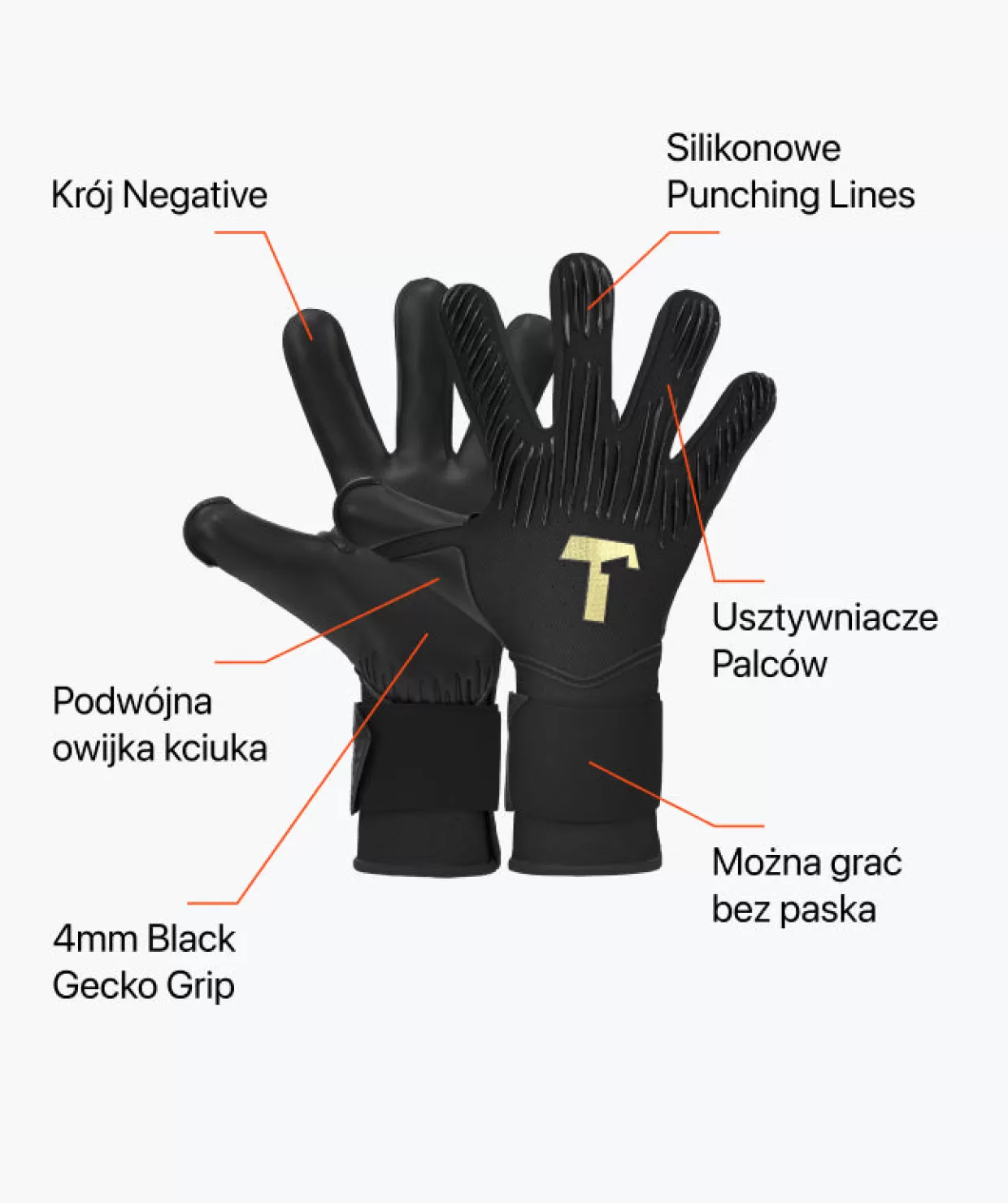 REBEL 2.0 T1TAN - Collezione Edizione Limitata Nero Assoluto con Protezione Totale FP