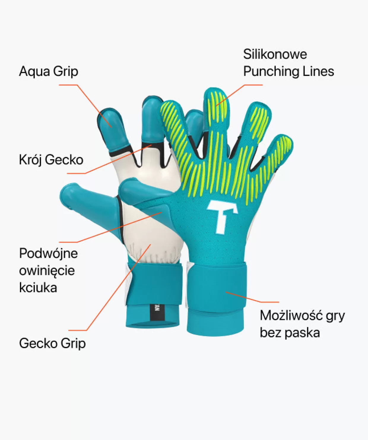 Guanti Sportivi per Giovani | Linea Rebel-T1TAN 2.0 - Azzurro Cielo Edizione Pro