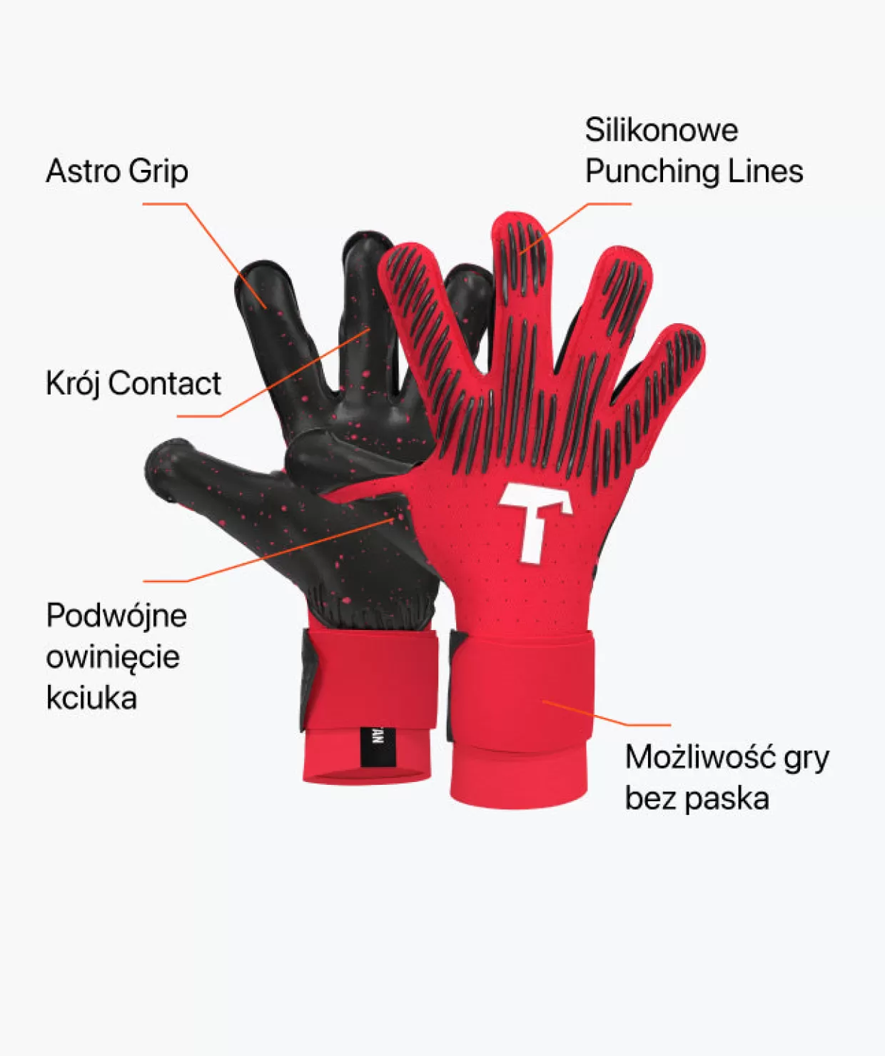 Guanti Sportivi Rebel T1TAN 2.0 Junior - Rosso Solarizzato, Collezione Limitata 2024 per Giovani Atleti