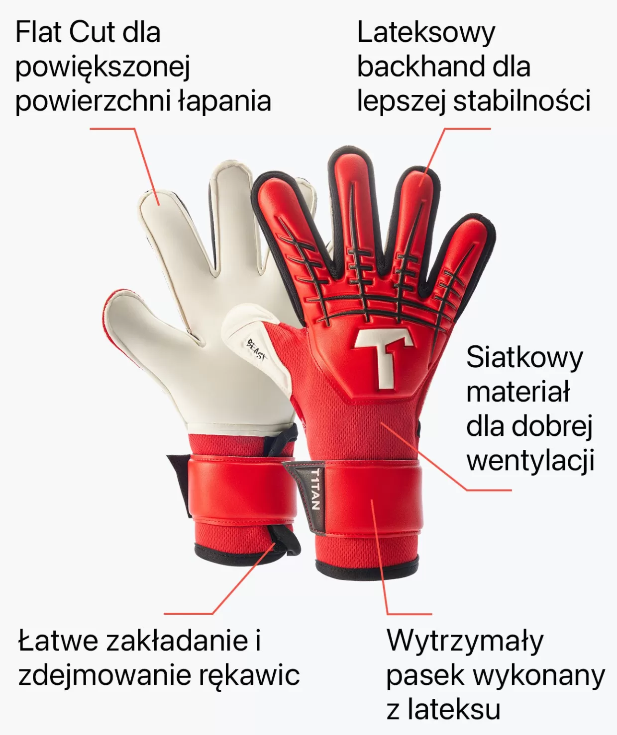 Guanti Sportivi Bestia Rossa T1TAN - Modello Junior 3.0 per Giovani Atleti | Collezione Bestia Ad Alte Prestazioni