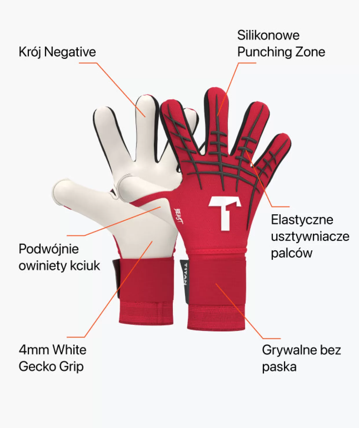 Guanti Portiere Junior con Protezioni in Titanio - T1TAN Red Beast Pro 3.0 Serie FP | Ad Alto Rendimento per Allenamenti Intensi