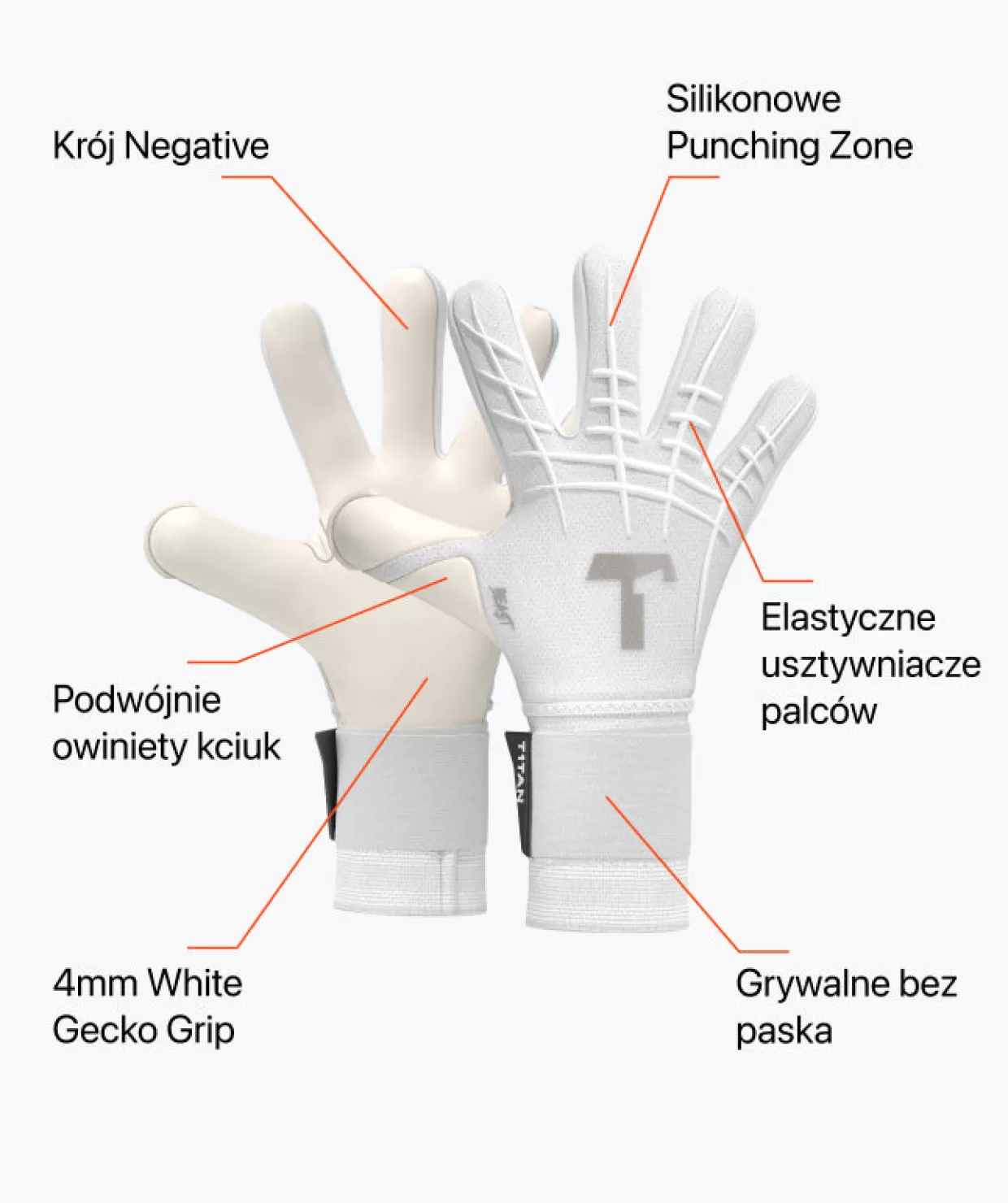 Guanti Junior T1TAN Bianco Estremo 3.0 con Protezioni Avanzate - Ideali per Allenamenti Intensi
